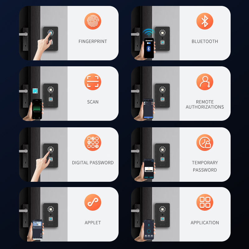 Intelligent Padlock Hang Desig - Home Security Usa recensie en prijs