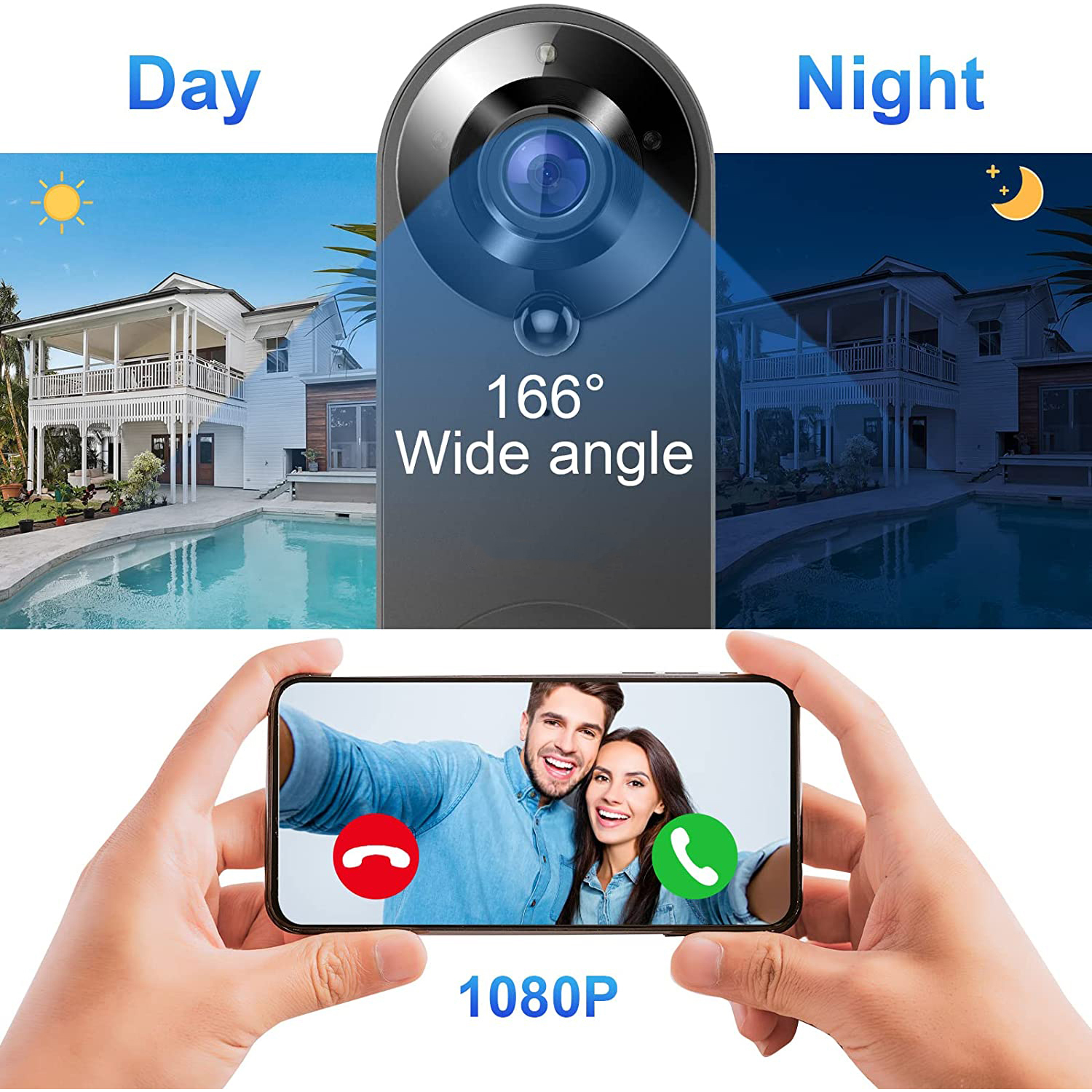 5G 2.4G WiFi Video Doorbell 10 - Home Security Blink recensie en prijs