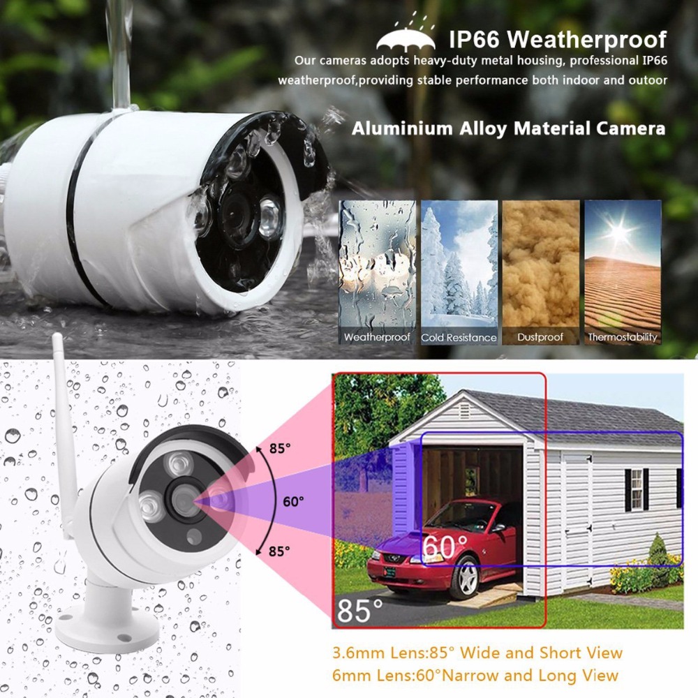 Wireless Home Camera Video Sur - Home Security Video Cameras recensie en prijs