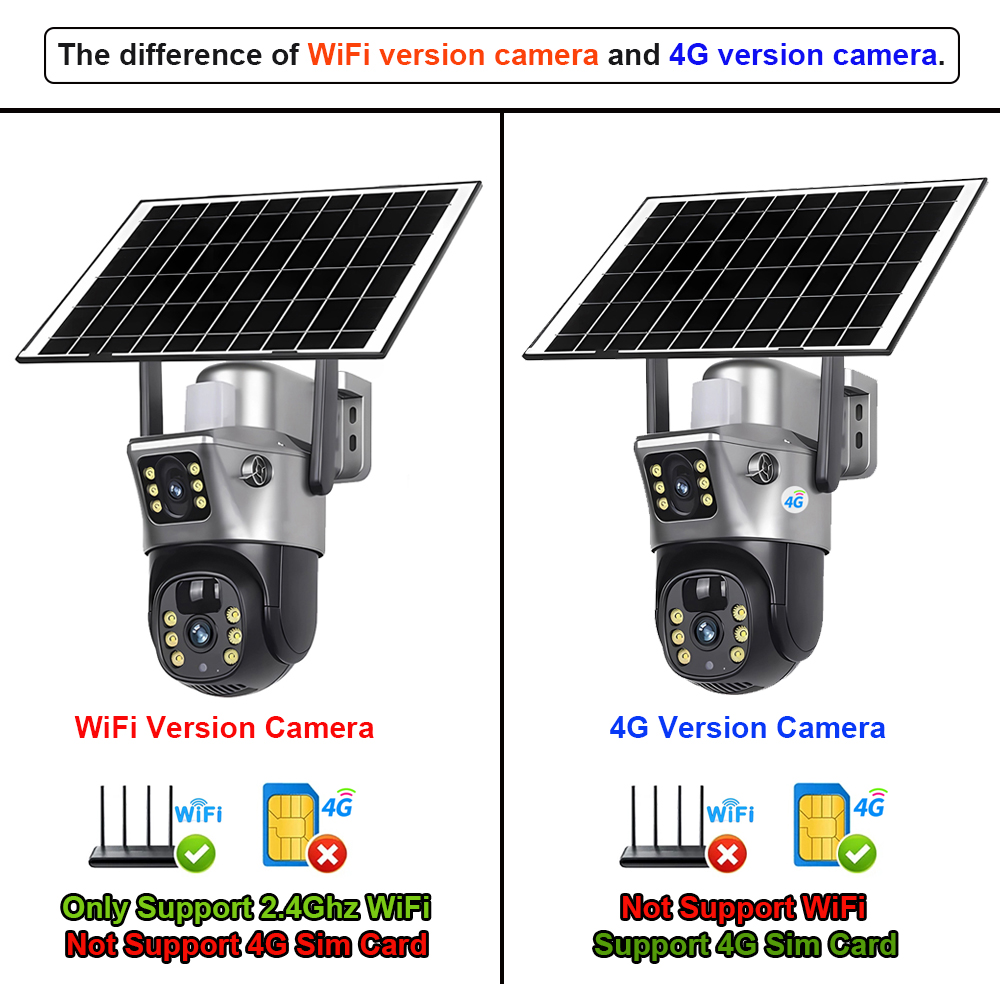 4G / WiFi Solar Camera Dual Le - Home Security Outdoor Cameras recensie en prijs