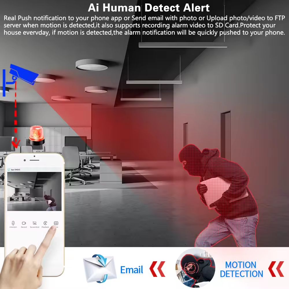 5MP 16PCS AHD Security Camera  - Home Security Outdoor Cameras recensie en prijs