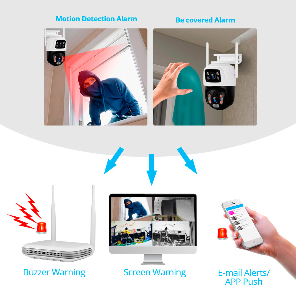 KERUI 2K 4MP Outdoor Full HD S - Home Security Outdoor Cameras recensie en prijs
