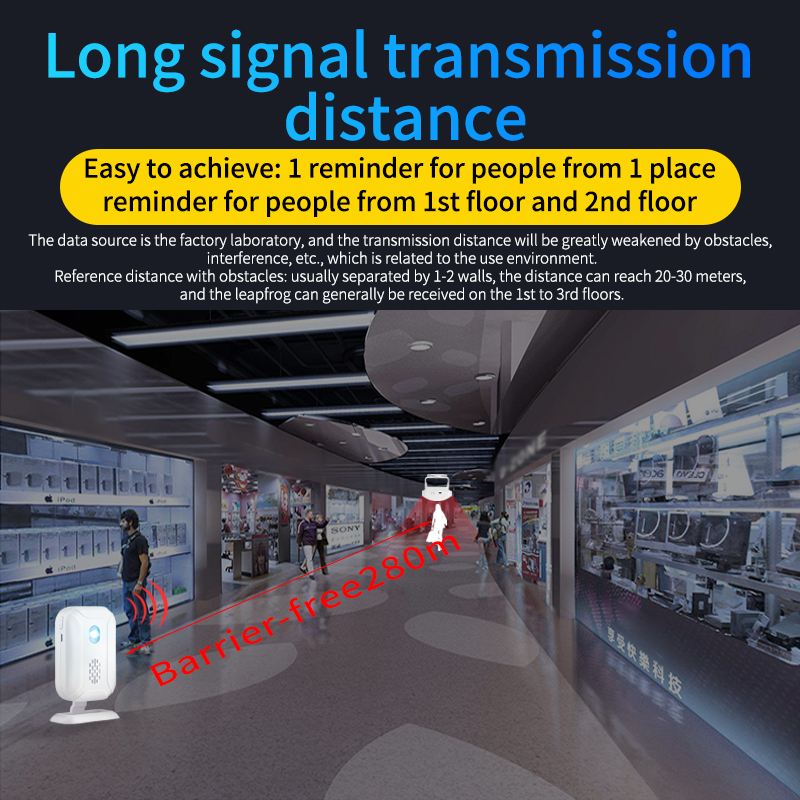 Home Security Wireless Motion  - Home Security Blink recensie en prijs