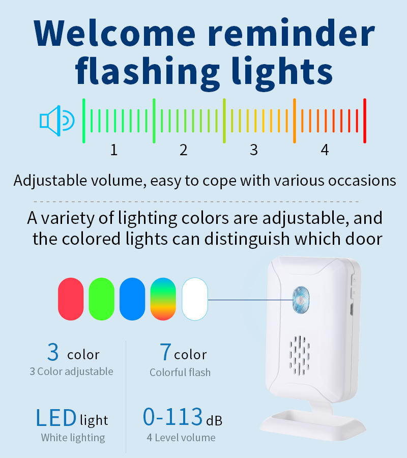 Home Security Wireless Motion  - Home Security Blink recensie en prijs