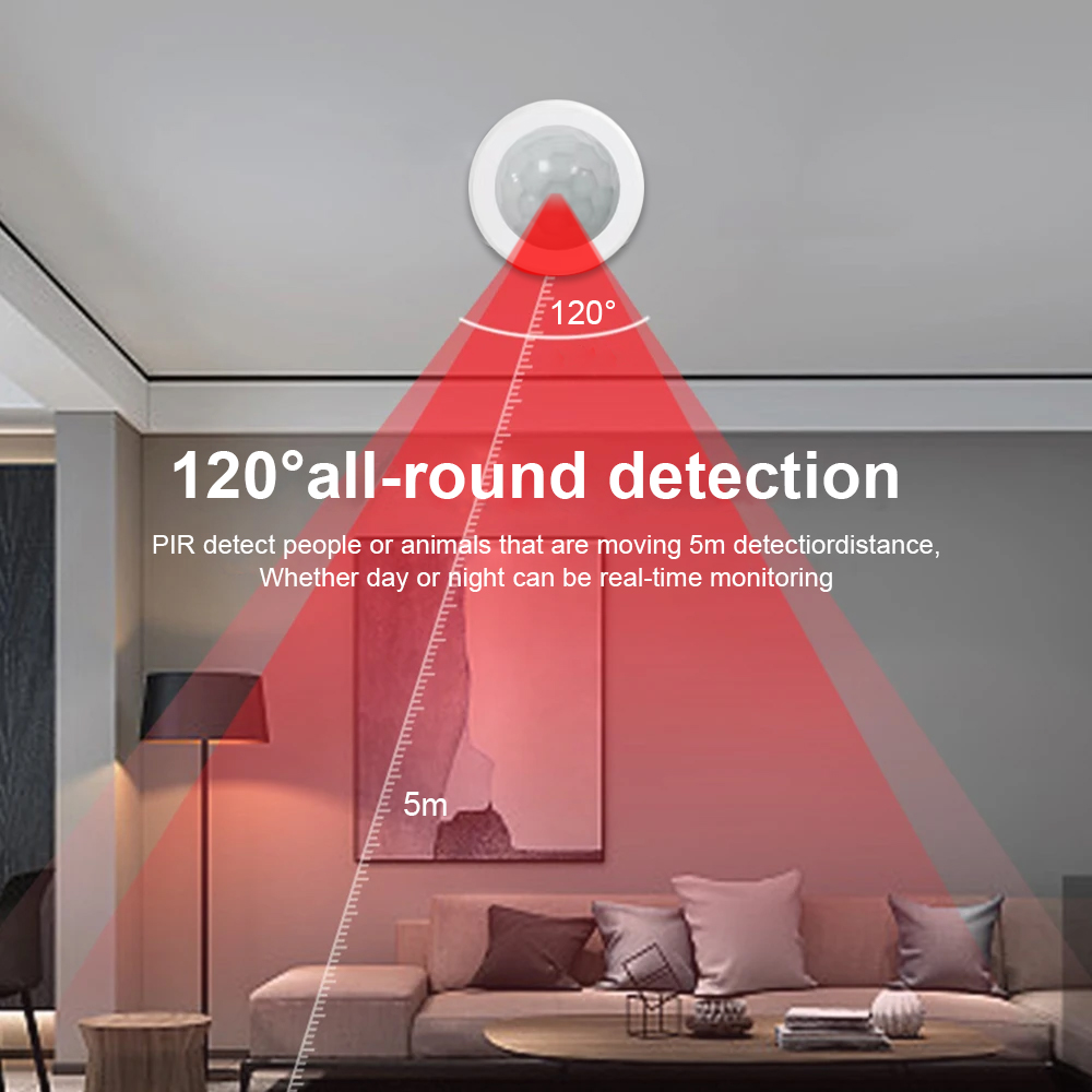 New eWeLink Zigbee Infrared Mo - Home Security Technology recensie en prijs