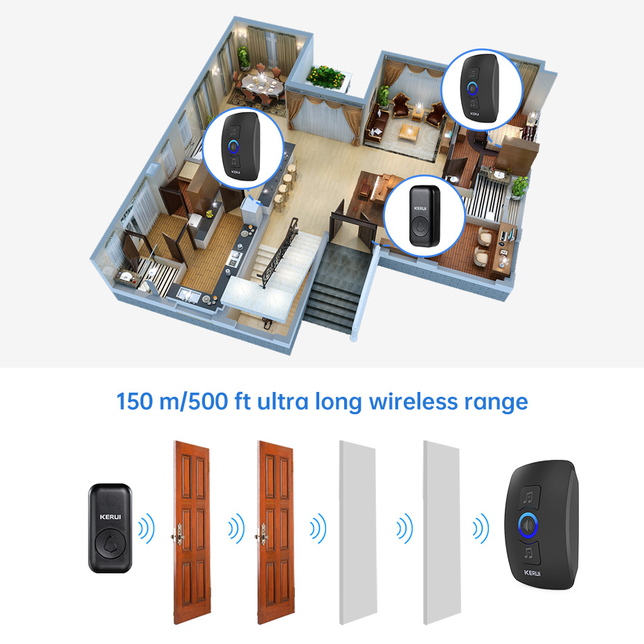 KERUI M525 Door Bell Chime Kit - Home Security Blink recensie en prijs